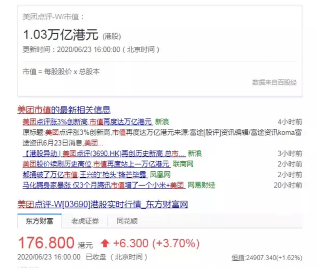 美团贷款逾期2万元