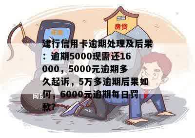 信用卡逾期5天，罚息和法律责任如何处理？逾期500多元是否会导致起诉？