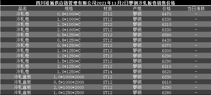 青岛普洱茶价格走势与经销商信息汇总：XXXX年青价格表