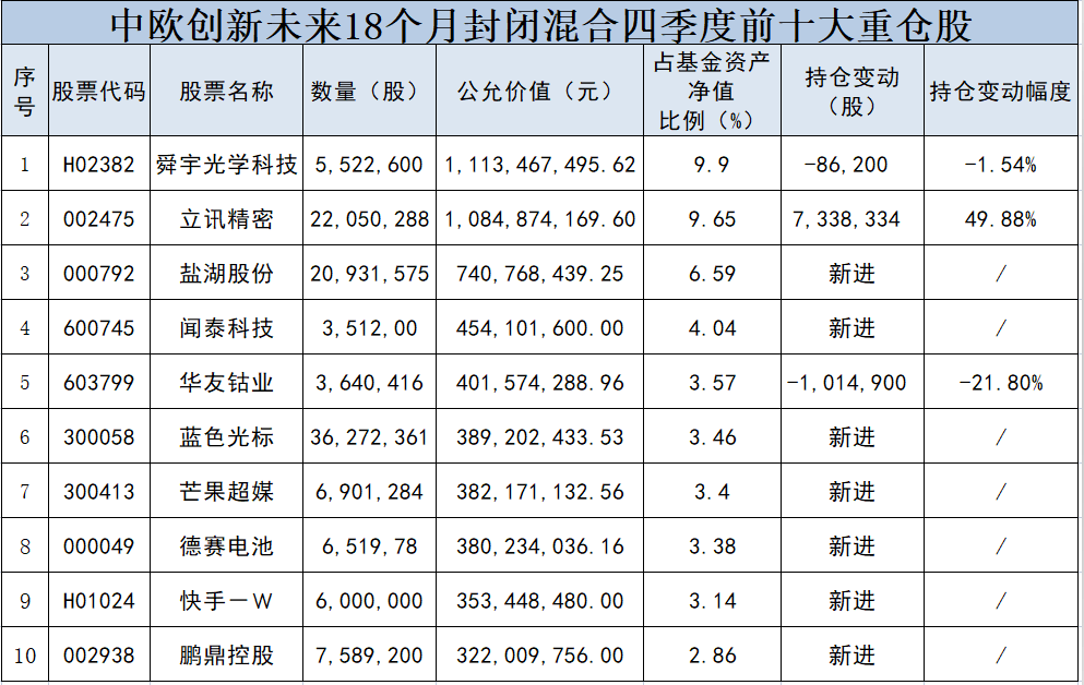 欠美团4000多块钱逾期了会被起诉吗？如何处理？