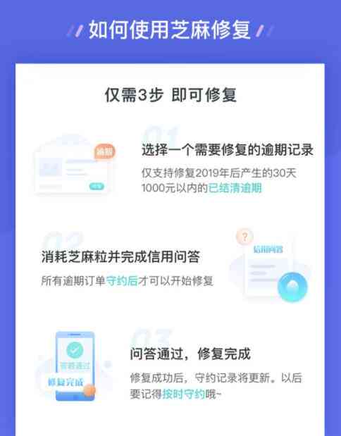 微粒贷逾期后果全面解析：信用影响、罚息、方式等一应俱全！