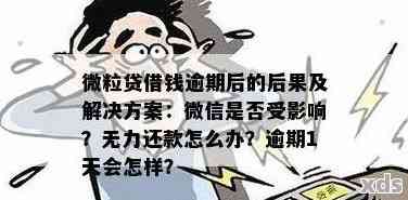 微粒贷二次逾期后果严重，如何处理？