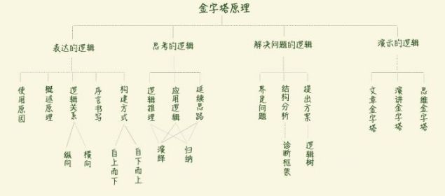 2016年普洱茶价格走势分析：购买时机、品质鉴别及市场行情全解析