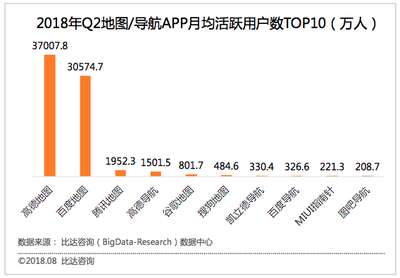 逾期率统计：用户关注的逾期情况全解析