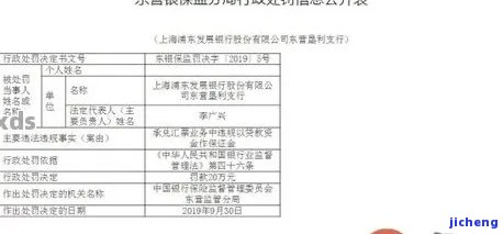 '浦发逾期会怎么样：解决方法、起诉情况、影响及还款要求'