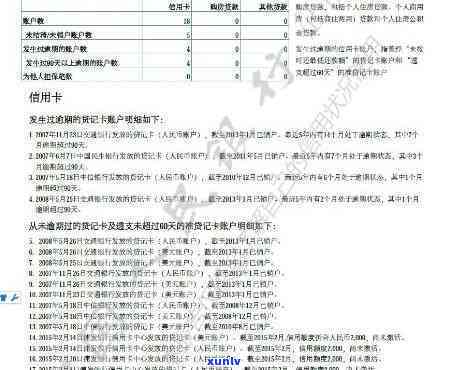 '浦发逾期会怎么样：解决方法、起诉情况、影响及还款要求'