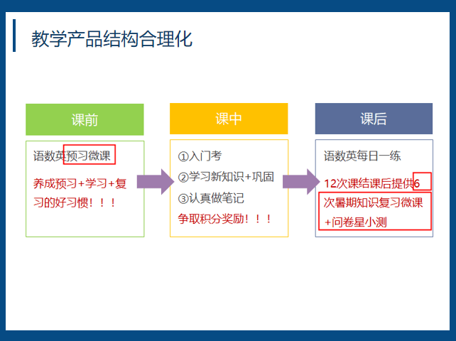 微粒贷逾期六个月的困境：解决方案和应对策略