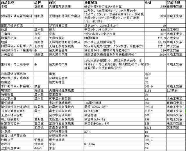 和田玉石加工技术要求高，费用明细及价格参考