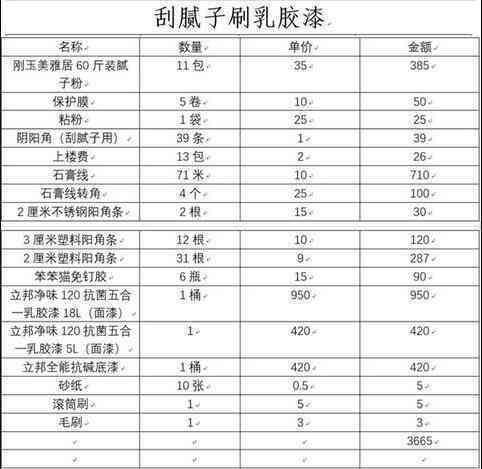 和田玉石加工技术要求高，费用明细及价格参考