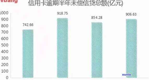 2021年逾期人数全面统计：原因、影响及应对措解析