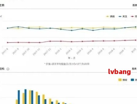 2021年逾期人数全面统计：原因、影响及应对措解析