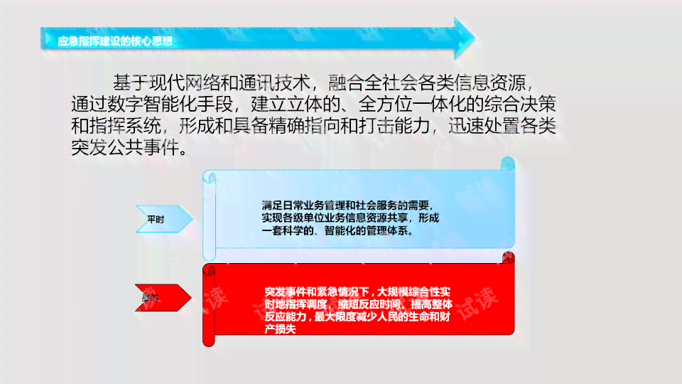 微粒贷二次逾期的解决策略：如何应对和处理