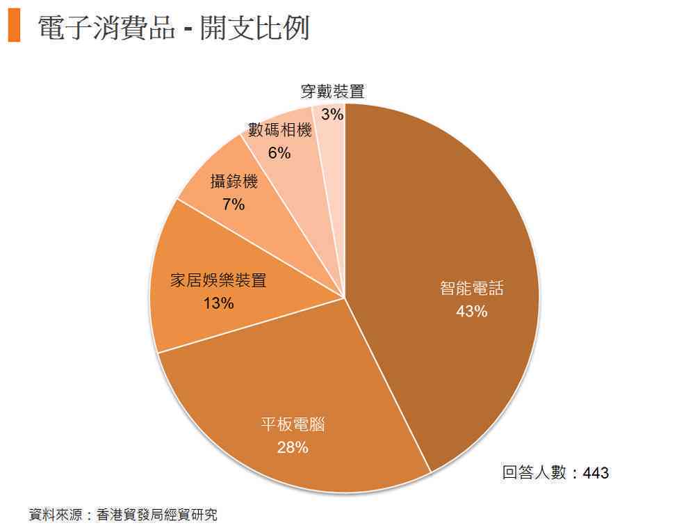 江市场中的普洱茶：名茶排行与消费者喜好分析