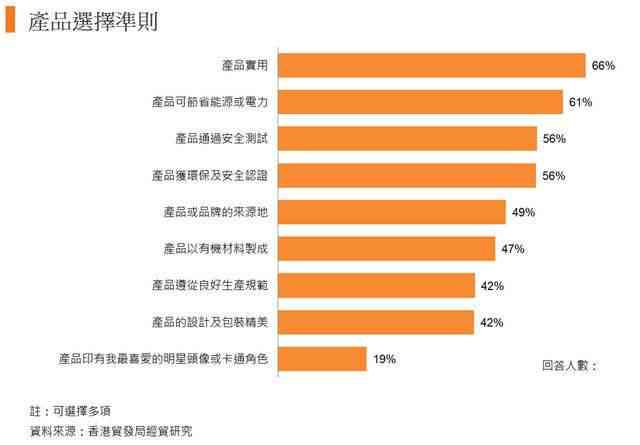 江市场中的普洱茶：名茶排行与消费者喜好分析