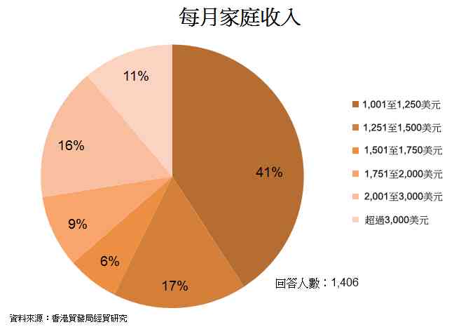 江市场中的普洱茶：名茶排行与消费者喜好分析