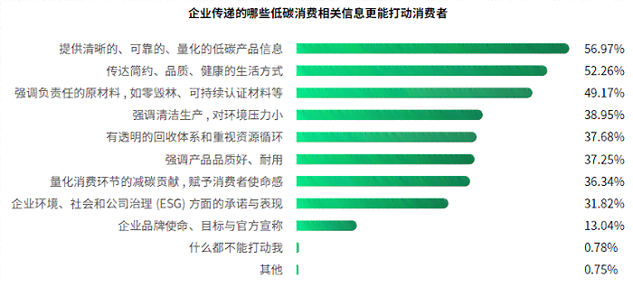 江市场中的普洱茶：名茶排行与消费者喜好分析