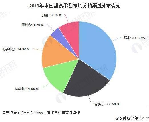 普洱茶在江市场的地位、品质与消费者接受度分析