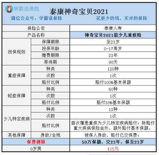 云南普洱茶空运时间及其它相关信息解答：运输方式、费用、保险等全面解析