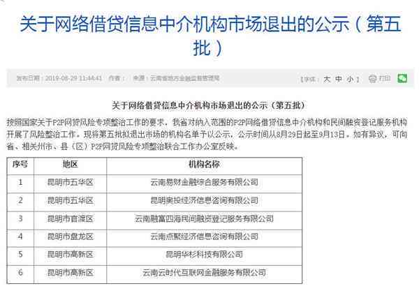 如何处理网贷代偿还清后的事宜：详尽步骤与注意事项