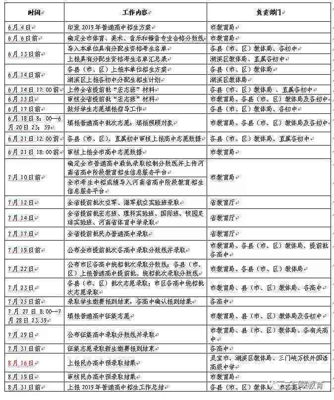 普洱茶综合等级评定法