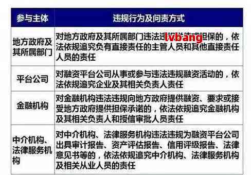 逾期说外访人员：解决逾期事项、沟通策略和相关问题的全面指南