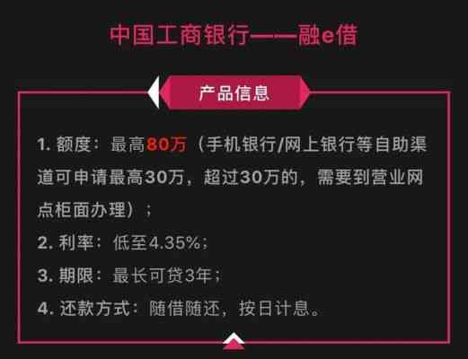 诚e赊还款后额度恢复时间及影响因素全面解析