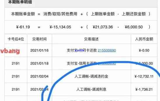 信用卡贷款一万逾期一年：罚息计算与还款资讯全解析