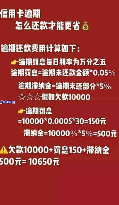 信用卡贷款一万逾期一年：罚息计算与还款资讯全解析