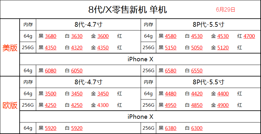 云南景谷茶厂大白普洱茶批发价格查询表与图片