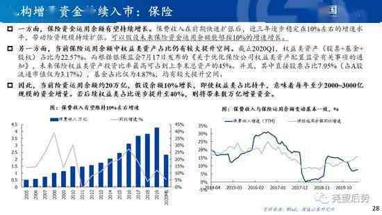 美团月付备用金逾期后可能面临的经济风险与解决办法