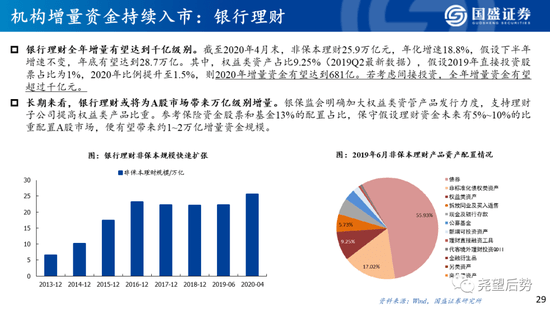 美团月付备用金逾期后可能面临的经济风险与解决办法