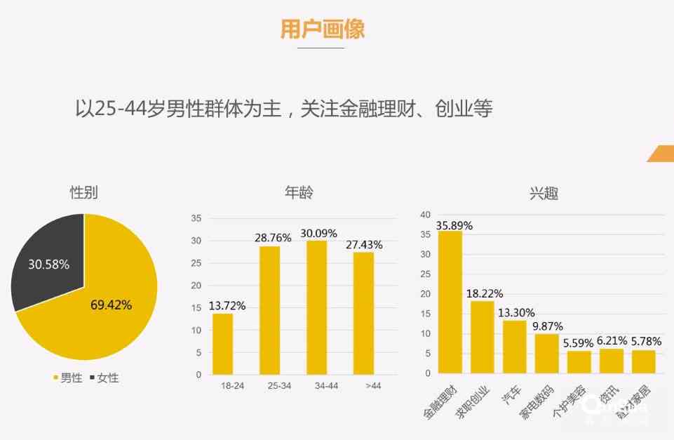 全面解析：如何快速还清贷款和网贷，包括策略、技巧和案例分析