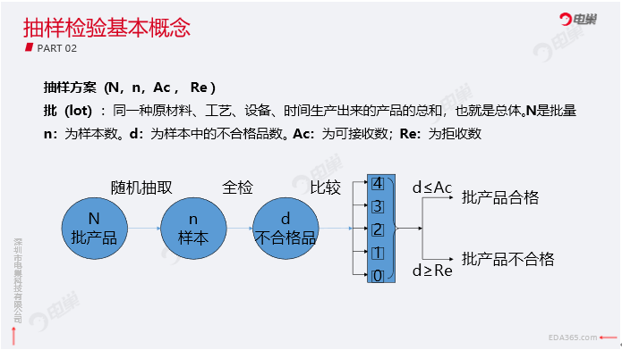 全面解析：如何快速还清贷款和网贷，包括策略、技巧和案例分析