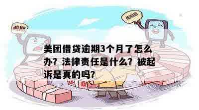 '美团网贷逾期2千多会起诉吗？逾期后的法律后果及相关处理建议'