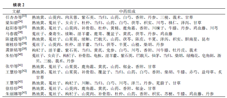 如何将多个网贷合并还款？操作步骤及安全性全面解析