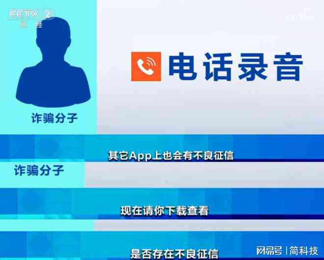 如何将多个网贷合并还款？操作步骤及安全性全面解析