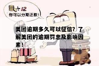 美团逾期2天还款可能会产生罚息，你知道后果吗？