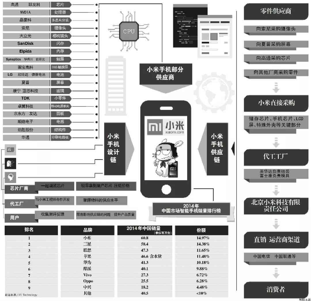 揭秘普洱茶十大供应链：公司合作与优质茶叶批发渠道