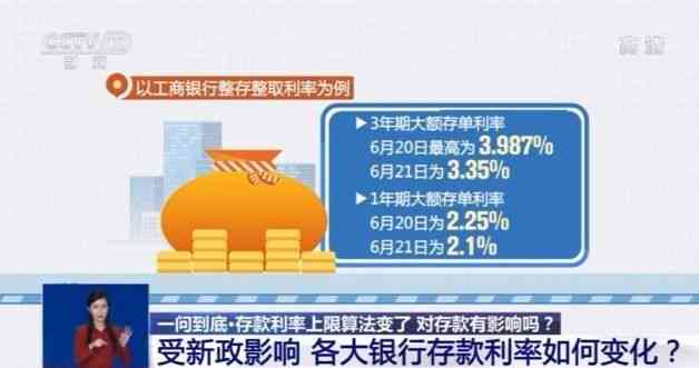 了解网商贷减免政策：申请条件、期限、利率等全面解析