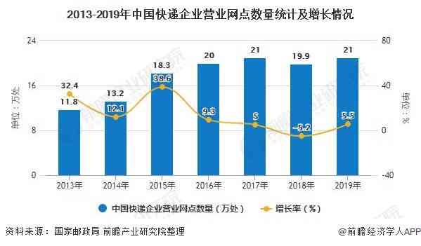 翡翠的五大要素及其价值分析：深入了解翡翠品质与市场行情