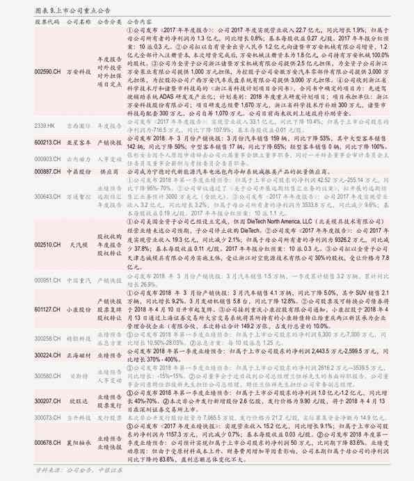 大雄源头普洱茶价格表 - 普洱茶价格信息汇总