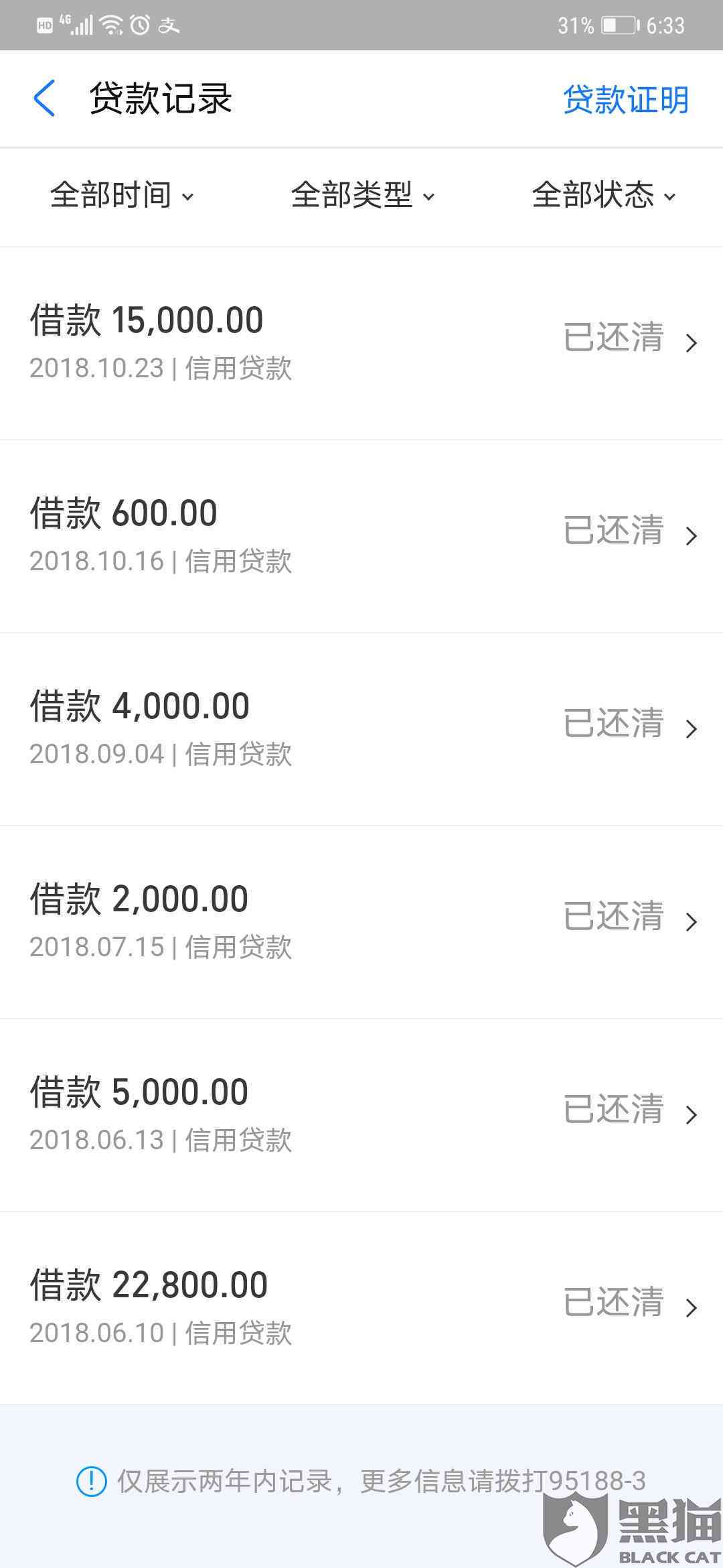 网商贷逾期还款以后还会有额度吗