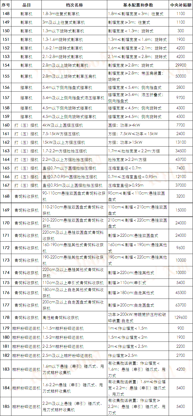 同庆堂普洱茶全系列价格一览表，让你轻松掌握各类产品的价格信息