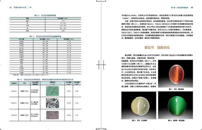 和田玉石加工技术标准最新