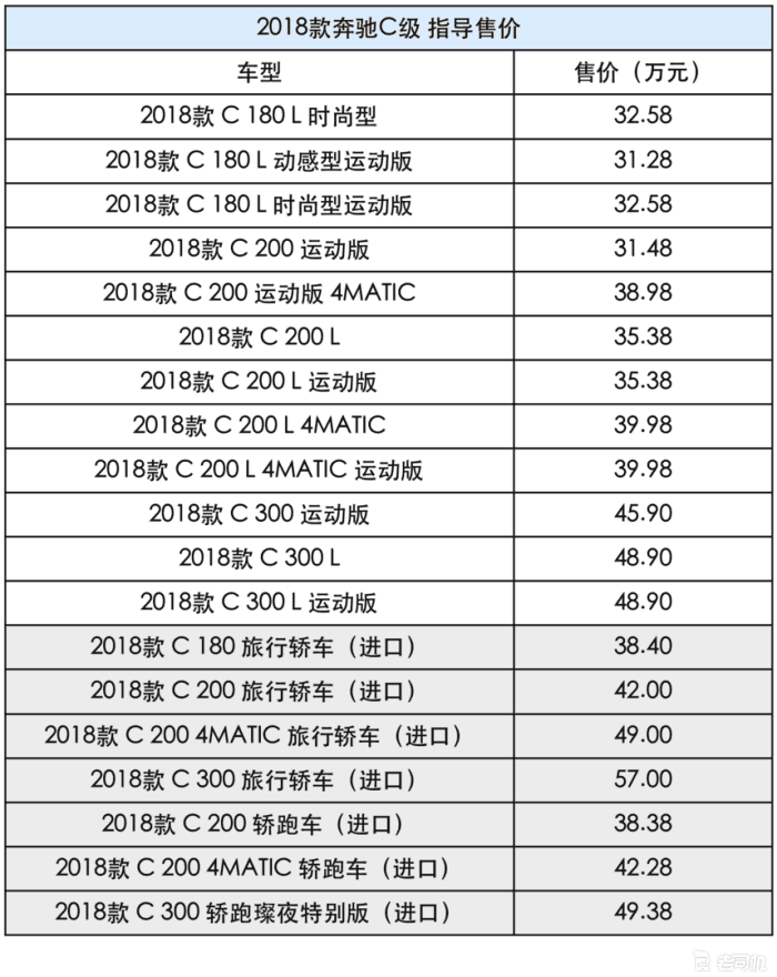 帝王普洱茶的价格区间、品质等级以及如何选择购买，一篇全面解析告诉你