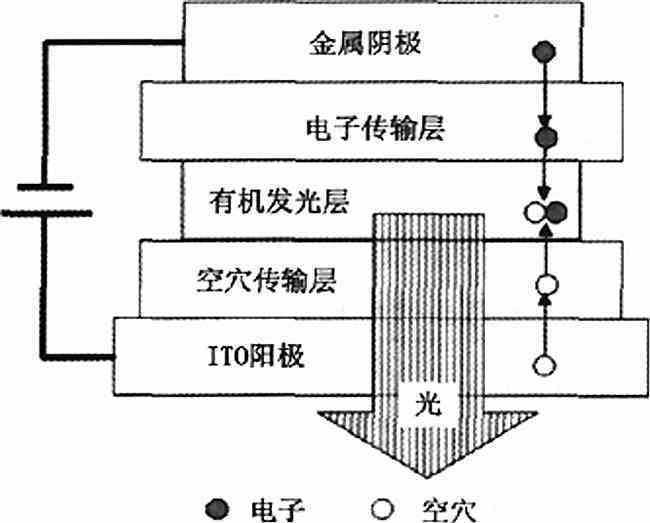 和田玉手电筒结构解析：全面了解其内部构造与使用原理