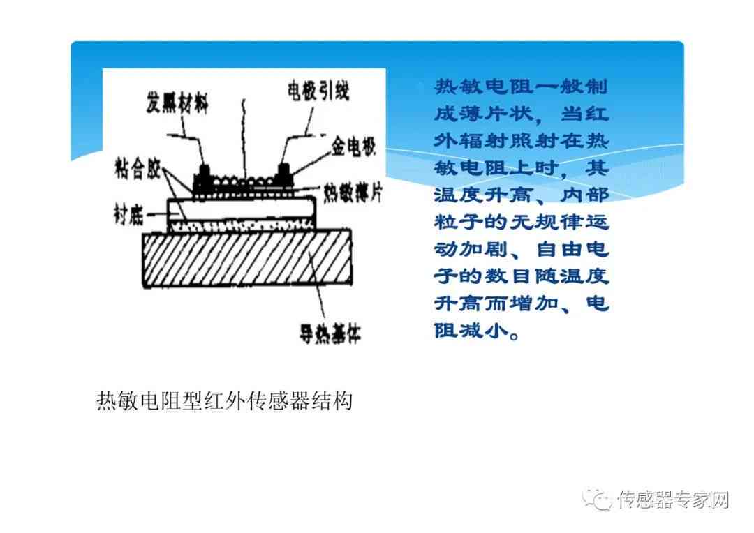 和田玉手电筒结构解析：全面了解其内部构造与使用原理