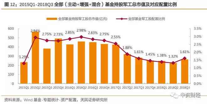 十年陈普洱茶的投资价值与价格波动：一项深度研究