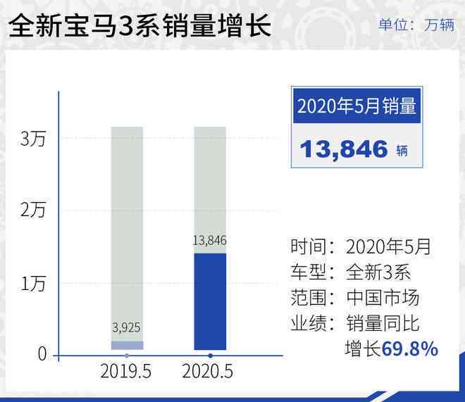 '普洱茶经营销售策略：如何提高销量'