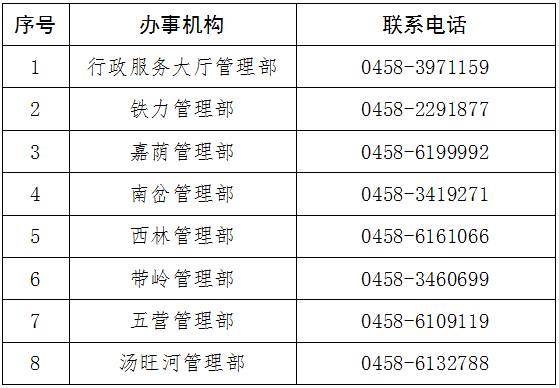 两年内6次逾期能否贷款住房公积金？